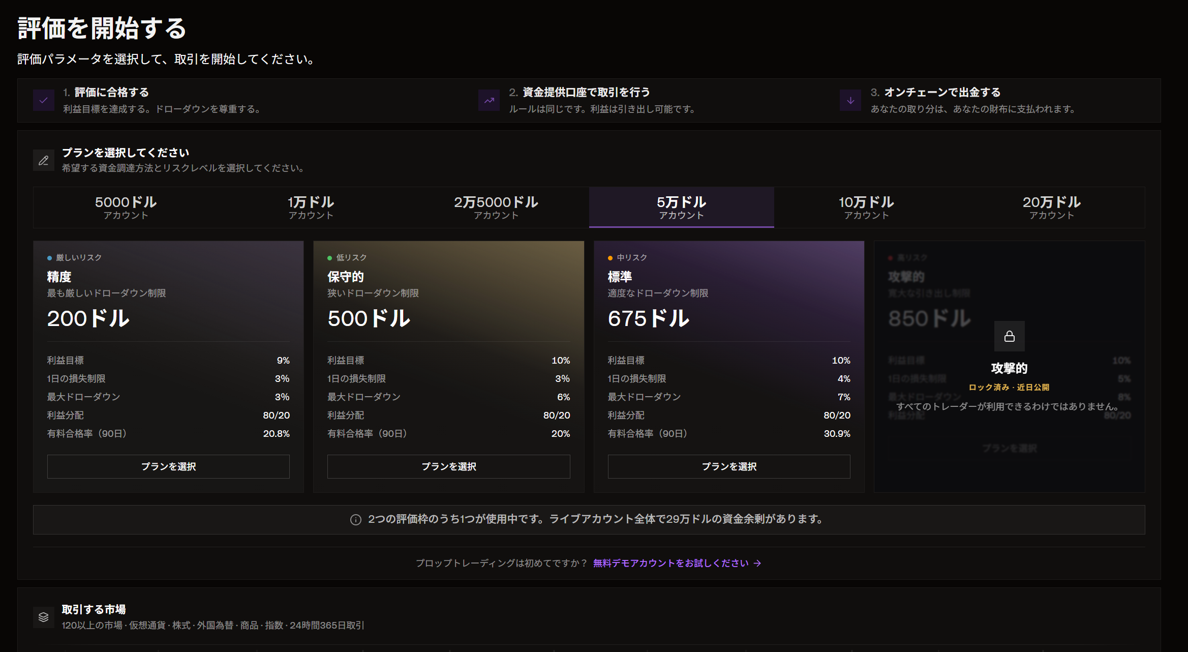 Hypernovaの実際の料金プラン選択画面（$50,000口座）